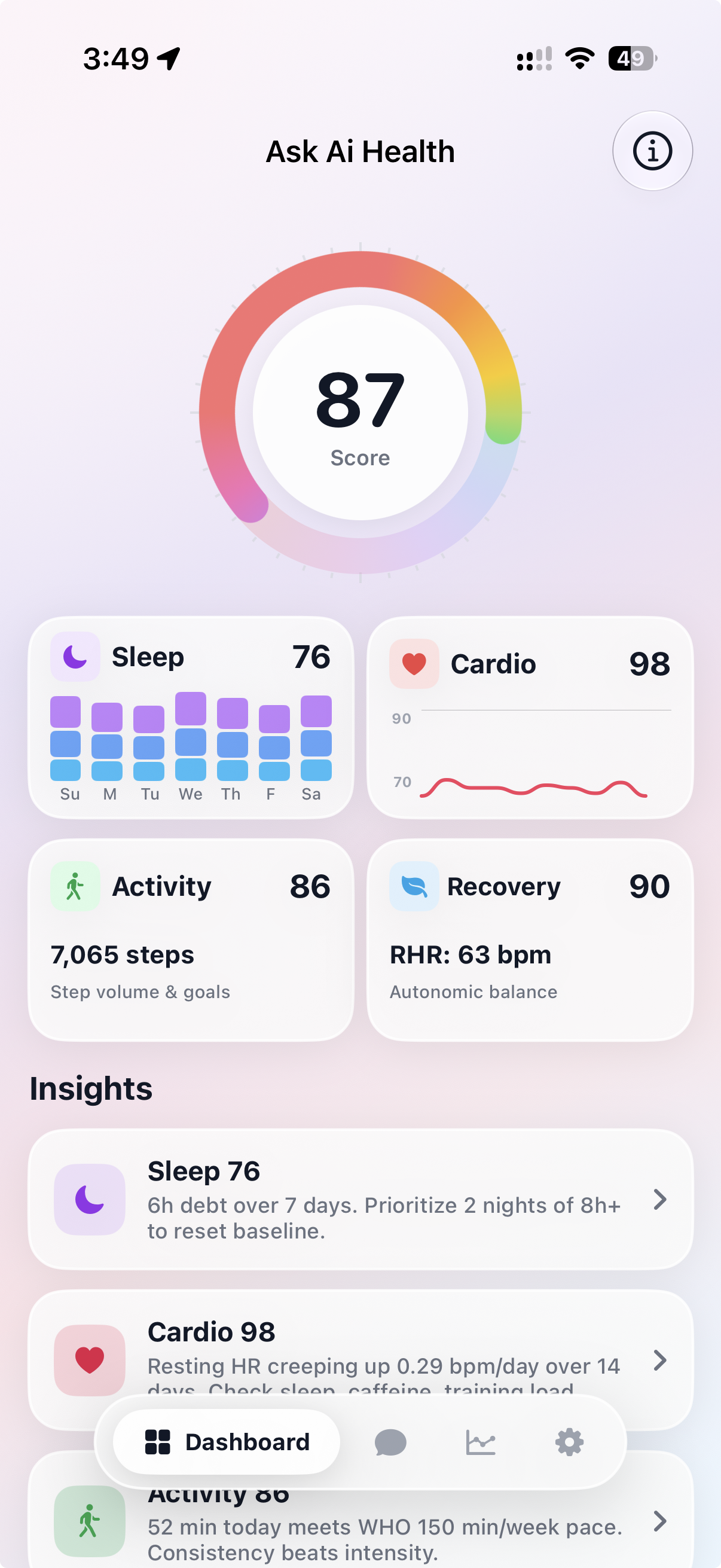 Smart Daily Recovery Score